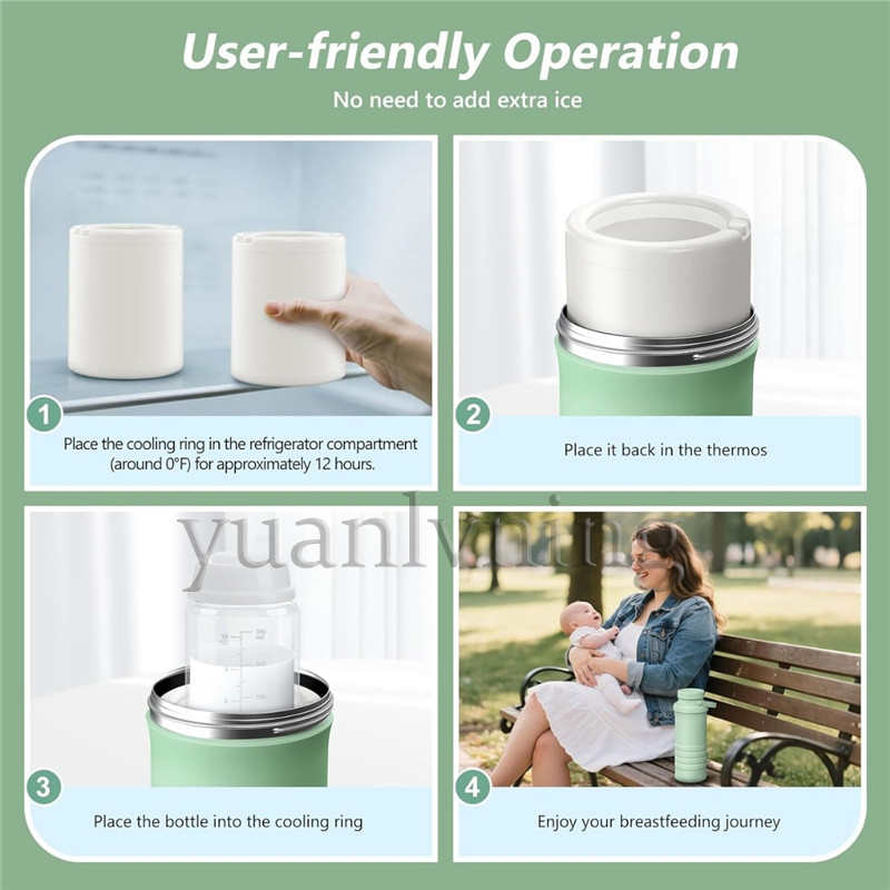 Portable Breast Milk Cooler Bo - đánh giá và giá Baby Food Essentials