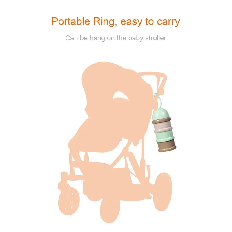 Travel - Essential Storage Cer - đánh giá và giá Baby Food Essentials