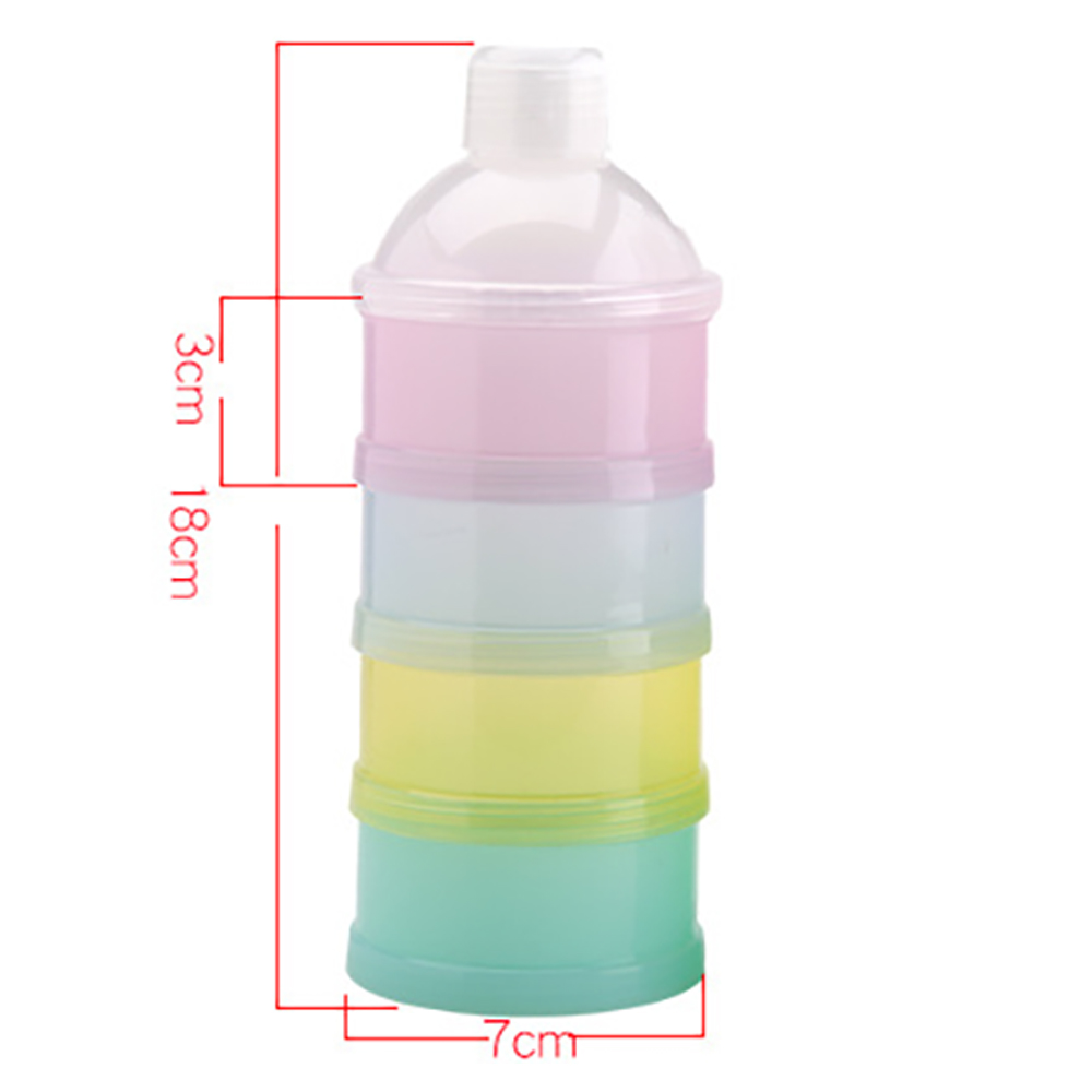 Portable Formula Storage Conta - đánh giá và giá Baby Food Delivery
