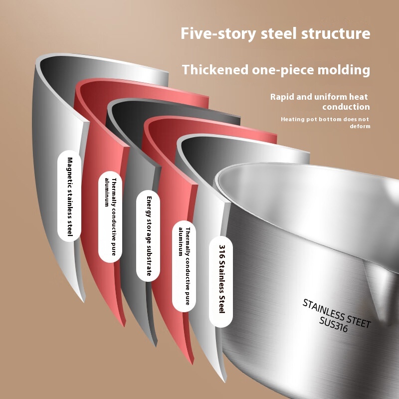 316 stainless steel pot thicke - đánh giá và giá Baby Food In Jars