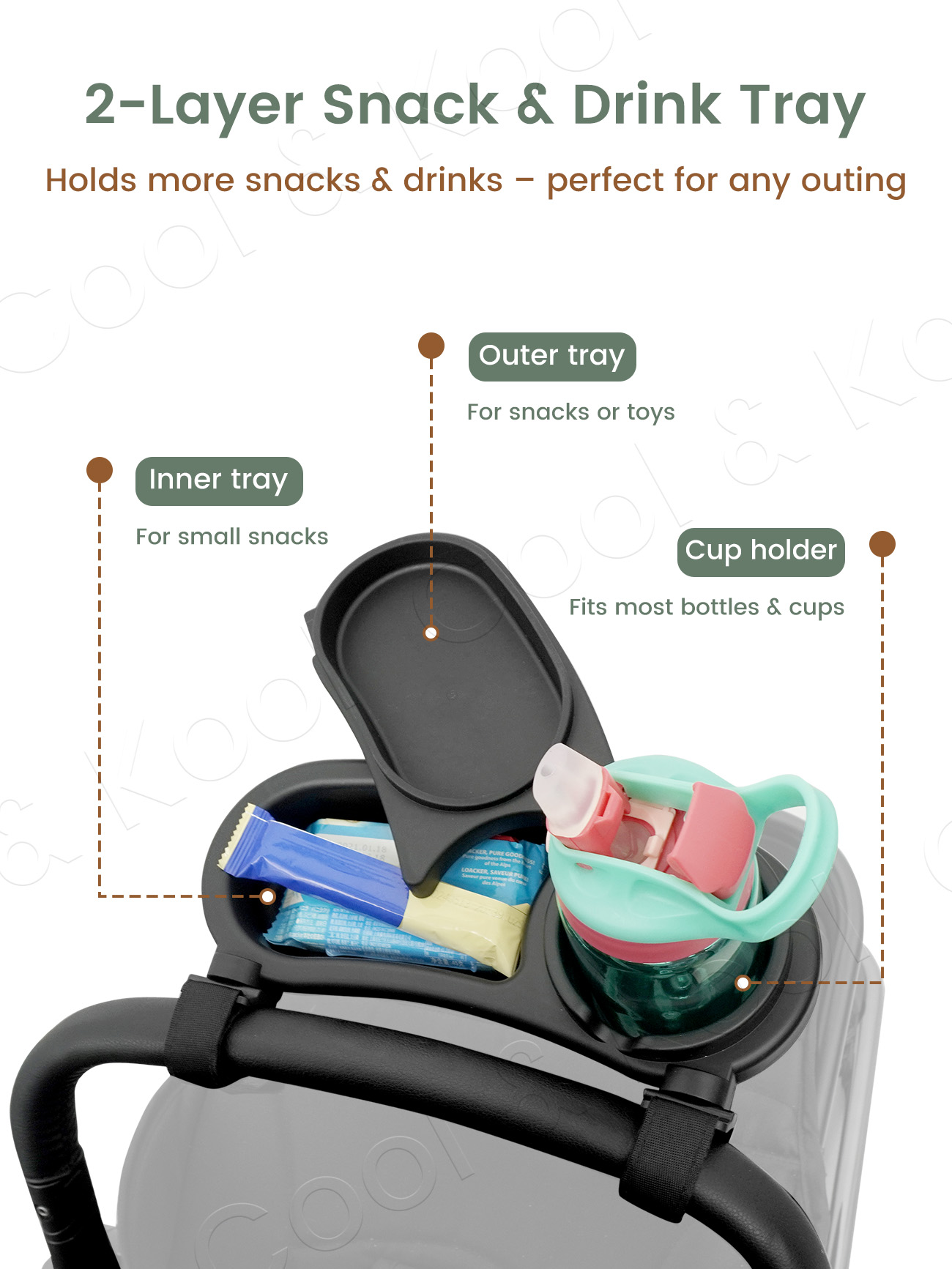 Universal Stroller Snack Tray, - đánh giá và giá Snack Cup Toddler