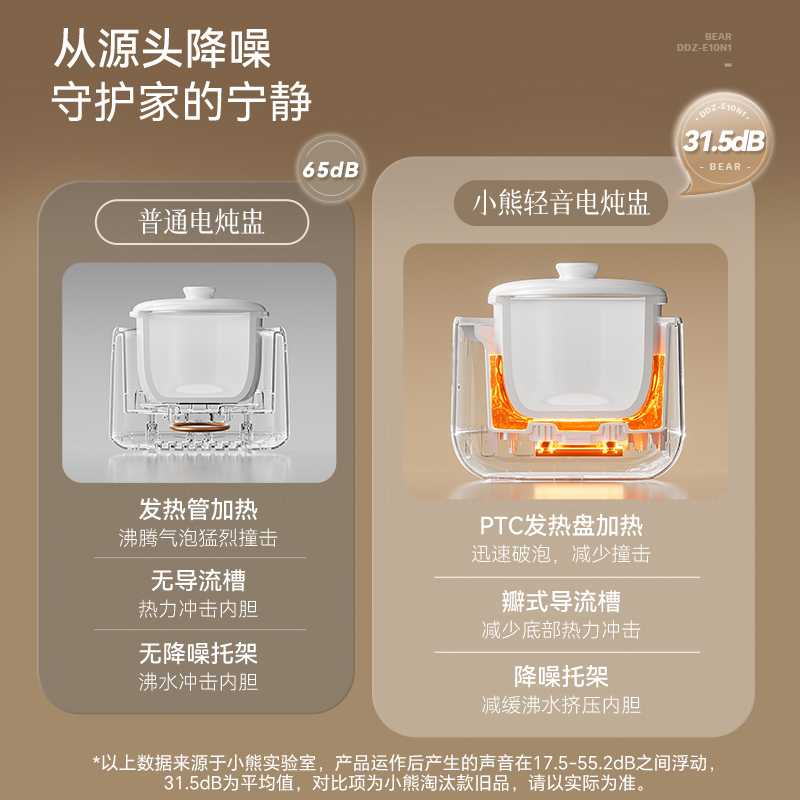 Bear electric stew soup pot St - đánh giá và giá Baby Food Usa