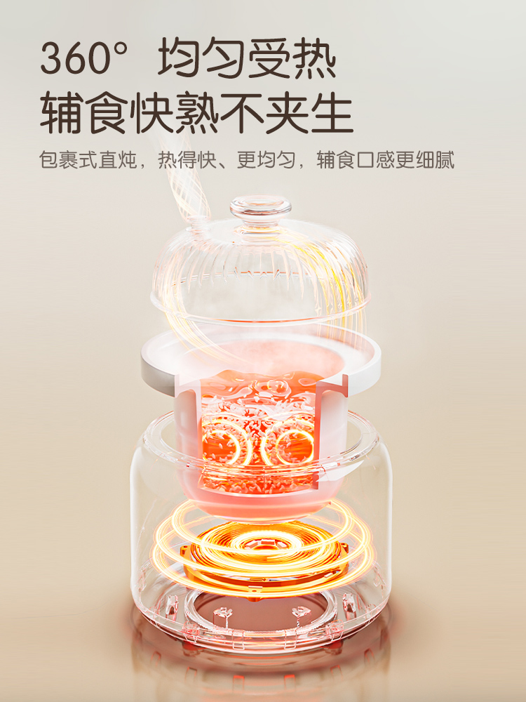 Jiuyang micro-pressure BB pot  - đánh giá và giá Baby Food Usa